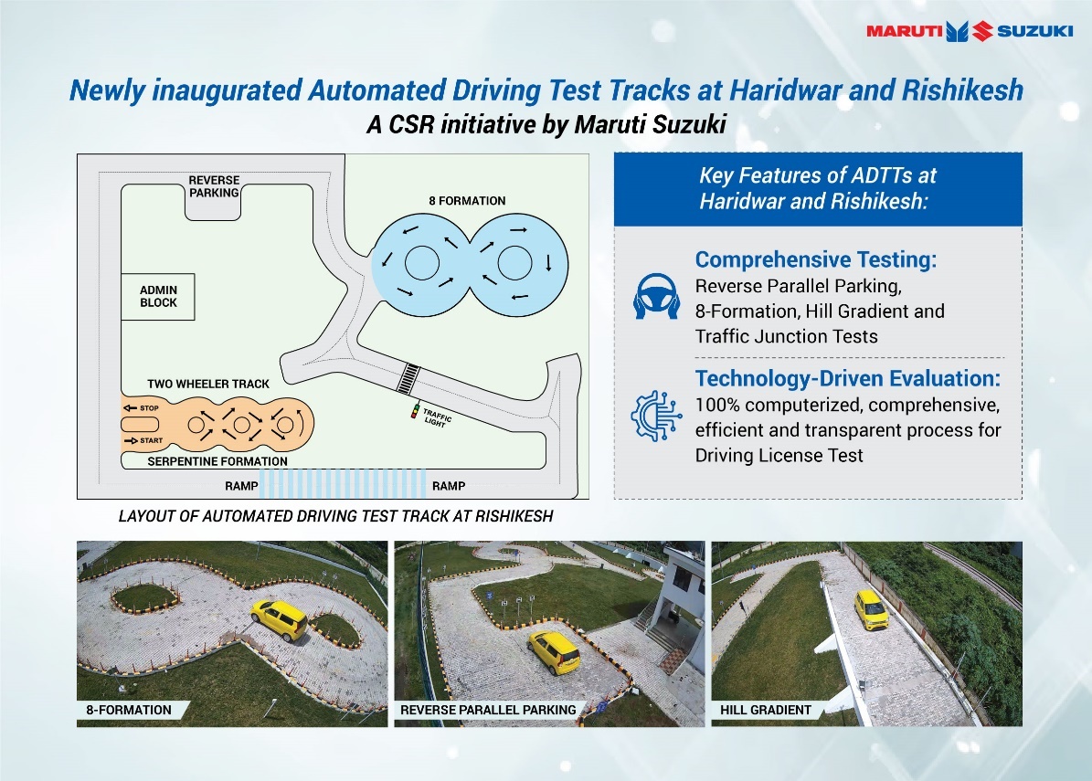 Hon’ble Chief Minister of Uttarakhand, Shri Pushkar Singh Dhami inaugurates two Automated Driving Test Tracks by Maruti Suzuki